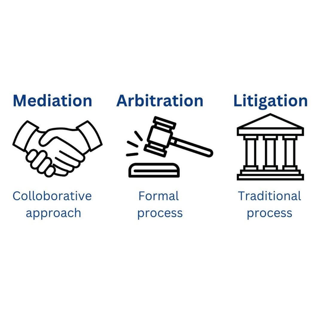 Résolution des Litiges Commerciaux au Maroc : Contentieux vs Arbitrage